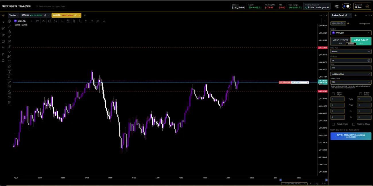 NextGen Trader platform view 1