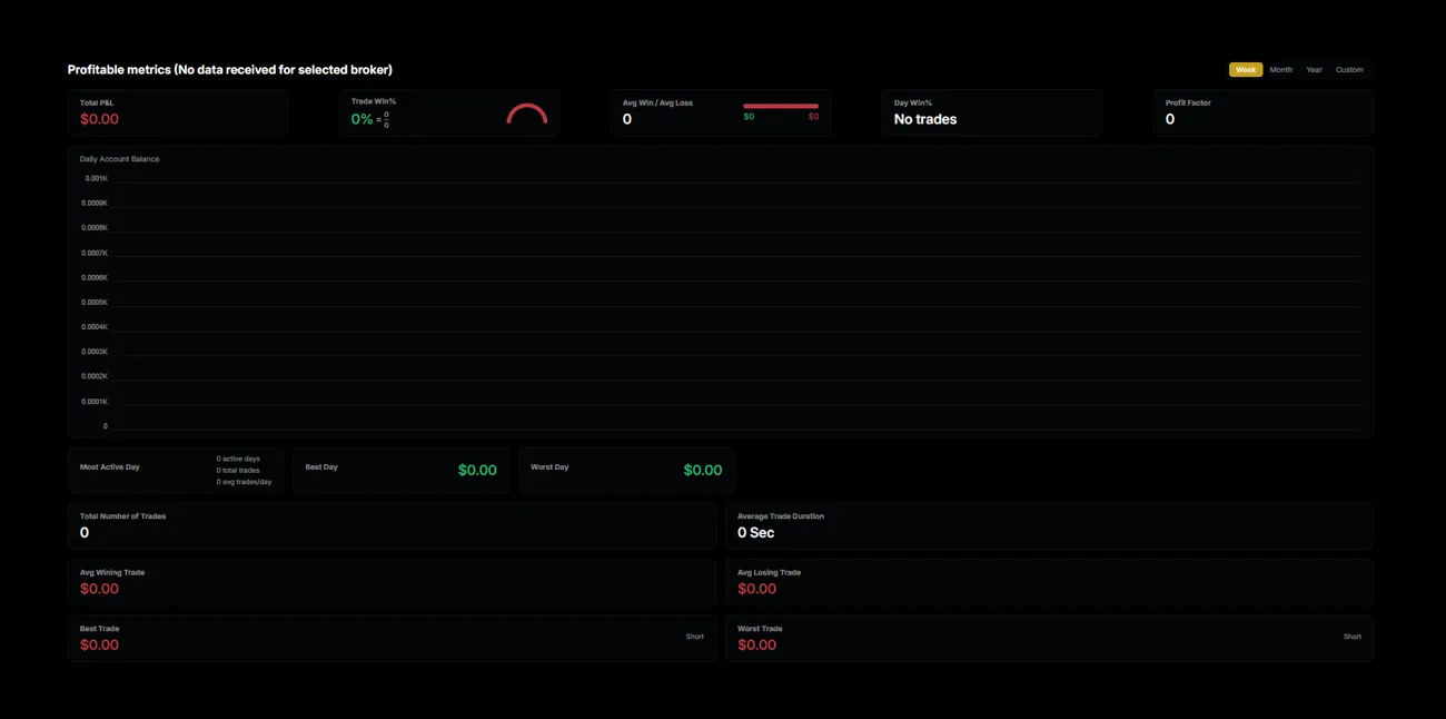 NextGen Trader platform view 6